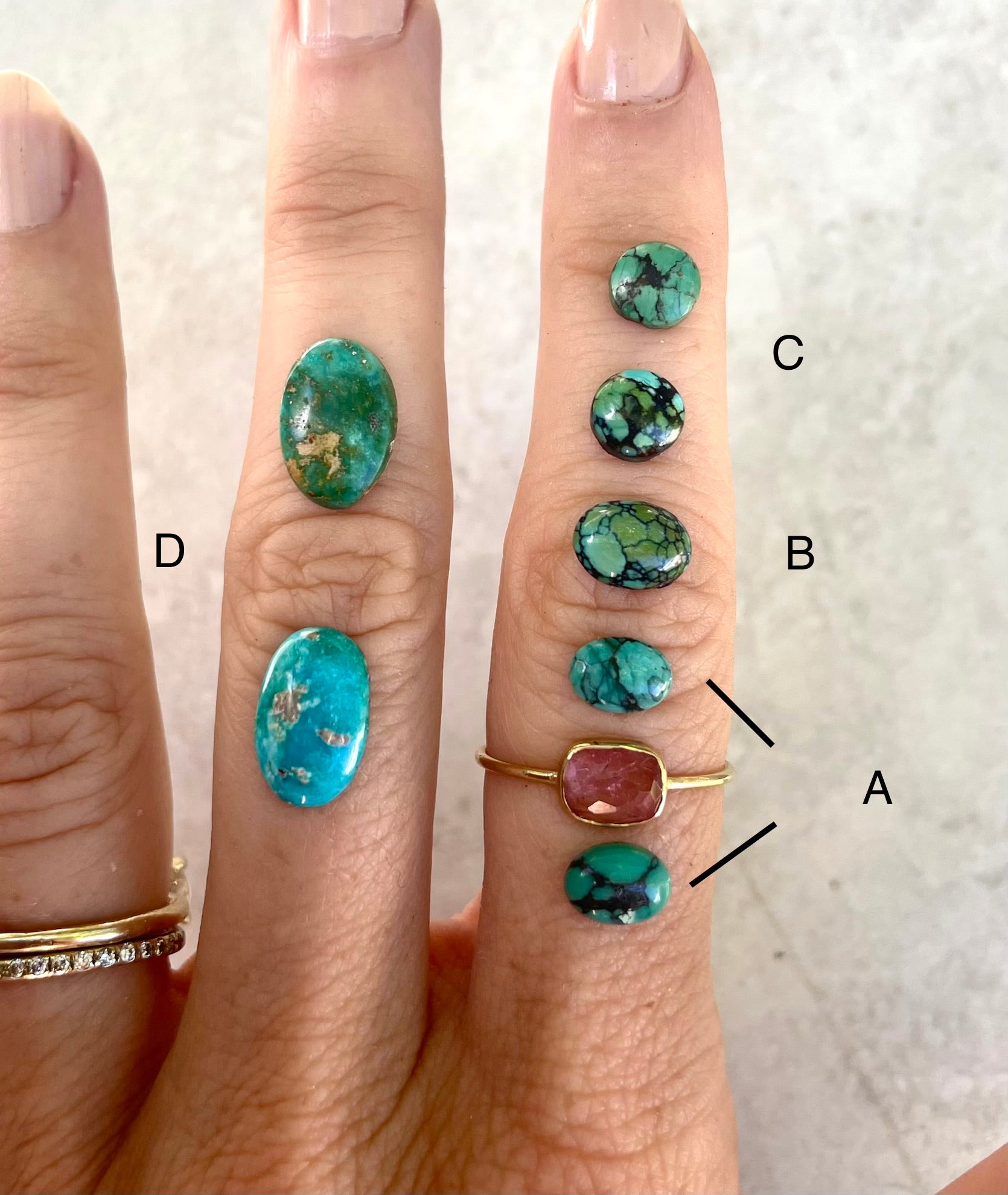 Custom Turquoise Birthstone Ring for Jordan 14k Rose Gold